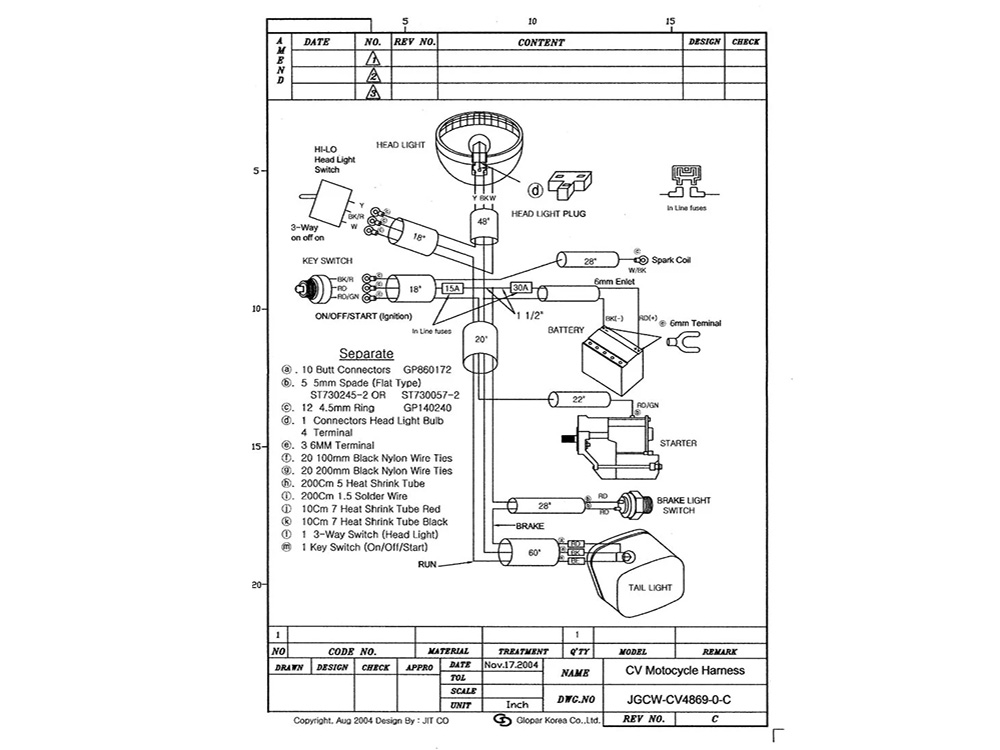 Cycle Visions Wiring Harness. Wiring made easy for custom motorcycles