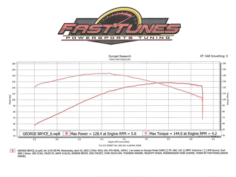 485 Chain Drive Camshaft. Star Racing 30/30 Cam. Fits Milwaukee-Eight 2017up.