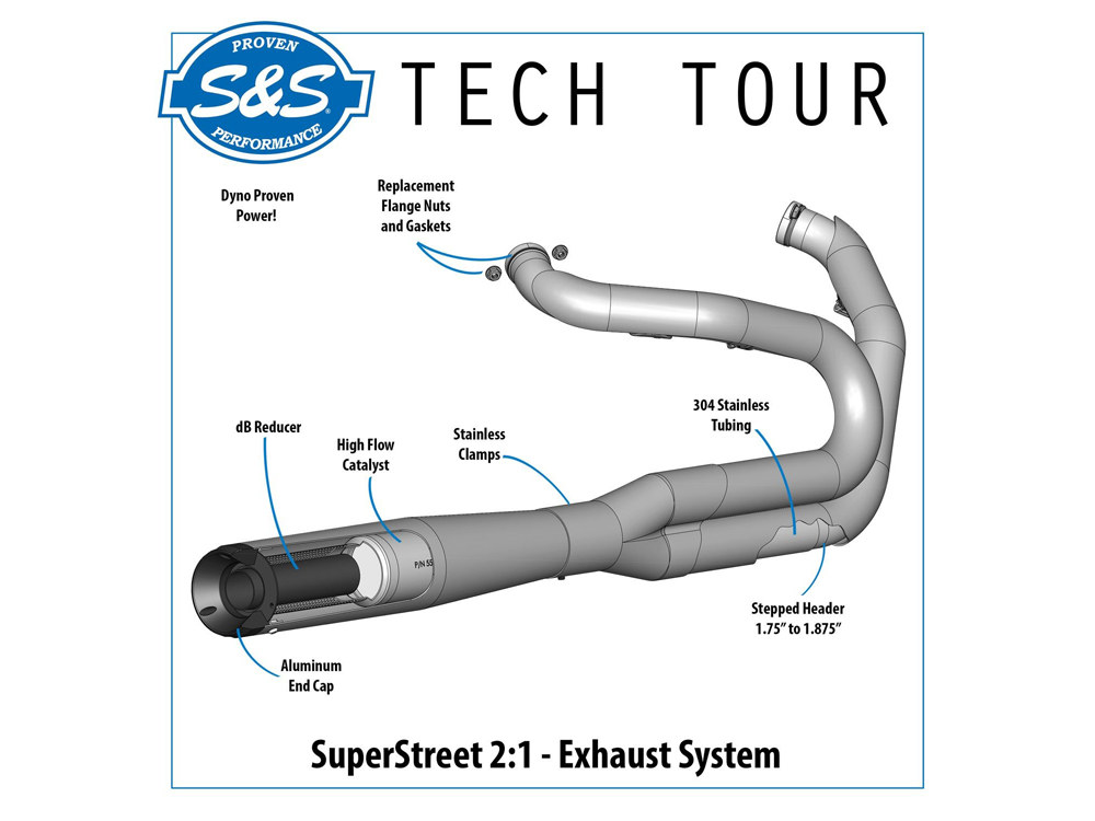 2-into-1 SuperStreet Exhaust - Stainless Steel with Black End Cap. Fits Softail 2018up Non-240 Rear Tyre Models.